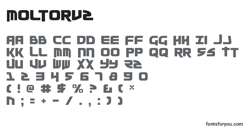 Czcionka Moltorv2 – alfabet, cyfry, specjalne znaki