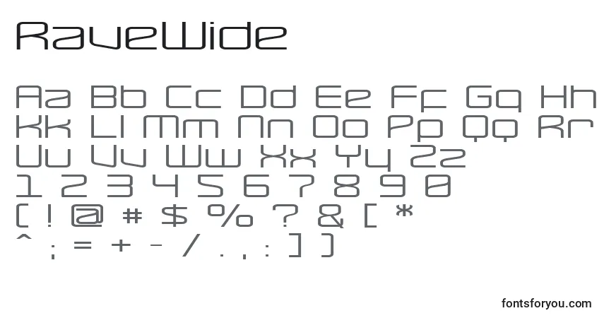 A fonte RaveWide – alfabeto, números, caracteres especiais