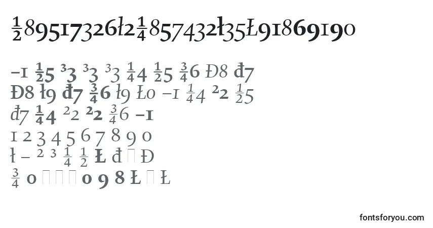 A fonte GilgameshOsFiguresLetPlain.1.0 – alfabeto, números, caracteres especiais
