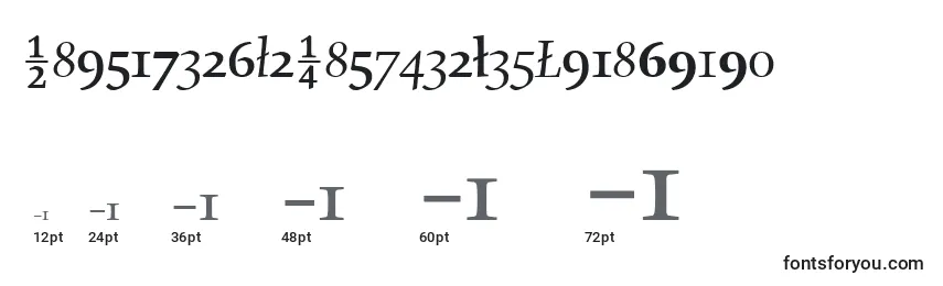 Размеры шрифта GilgameshOsFiguresLetPlain.1.0