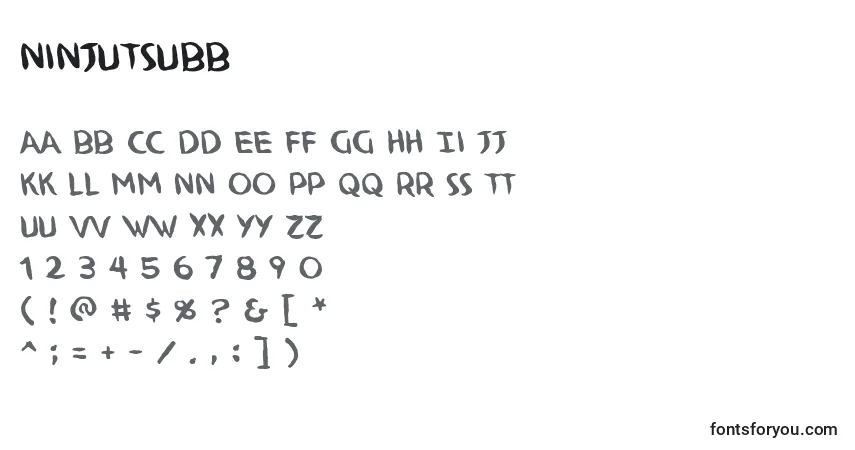 Ninjutsubb-fontti – aakkoset, numerot, erikoismerkit