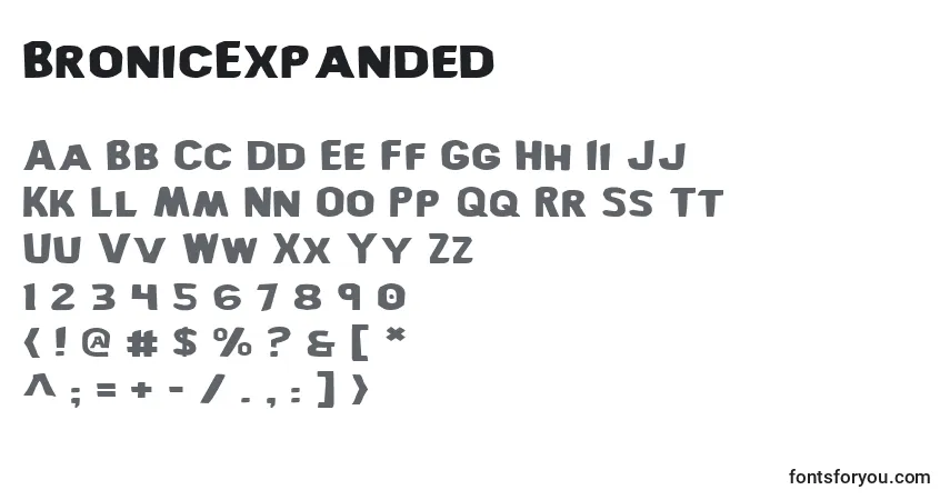 A fonte BronicExpanded – alfabeto, números, caracteres especiais