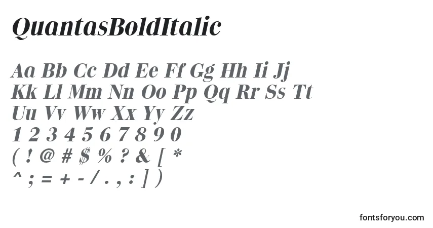 Czcionka QuantasBoldItalic – alfabet, cyfry, specjalne znaki