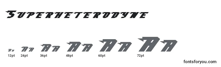 Superheterodyne Font Sizes