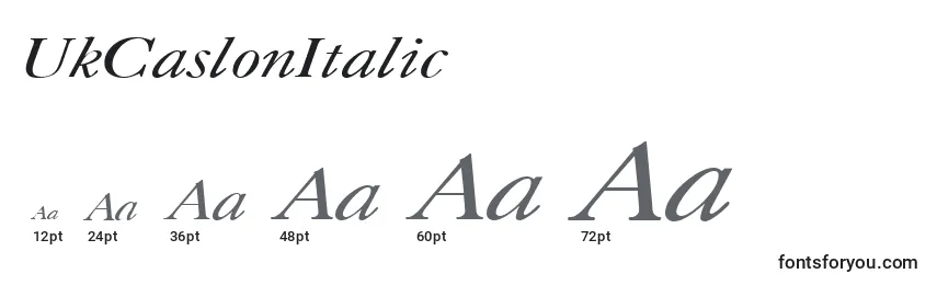 Размеры шрифта UkCaslonItalic