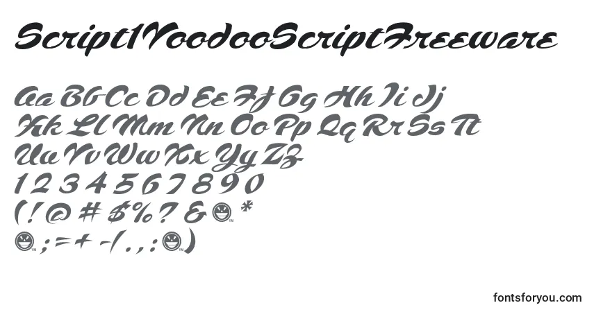 A fonte Script1VoodooScriptFreeware (57978) – alfabeto, números, caracteres especiais