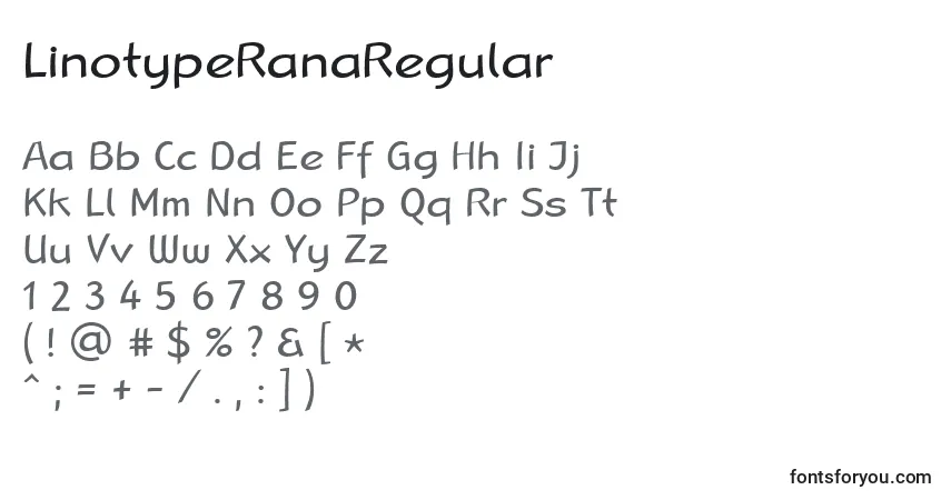 A fonte LinotypeRanaRegular – alfabeto, números, caracteres especiais