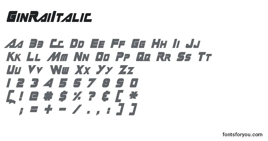 Schriftart GinRaiItalic (58001) – Alphabet, Zahlen, spezielle Symbole