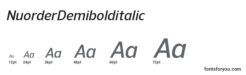 NuorderDemibolditalic Font Sizes