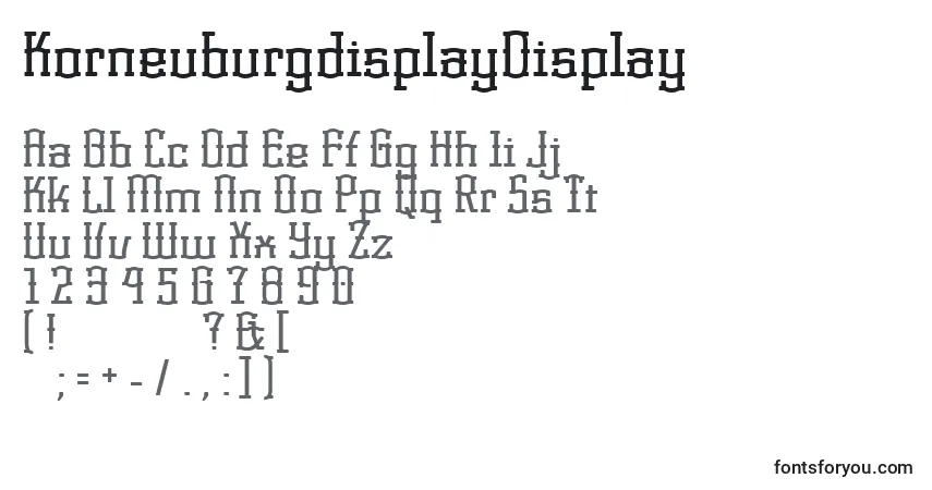 Шрифт KorneuburgdisplayDisplay – алфавит, цифры, специальные символы