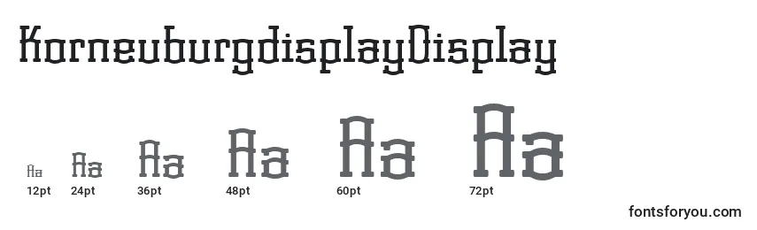KorneuburgdisplayDisplay Font Sizes