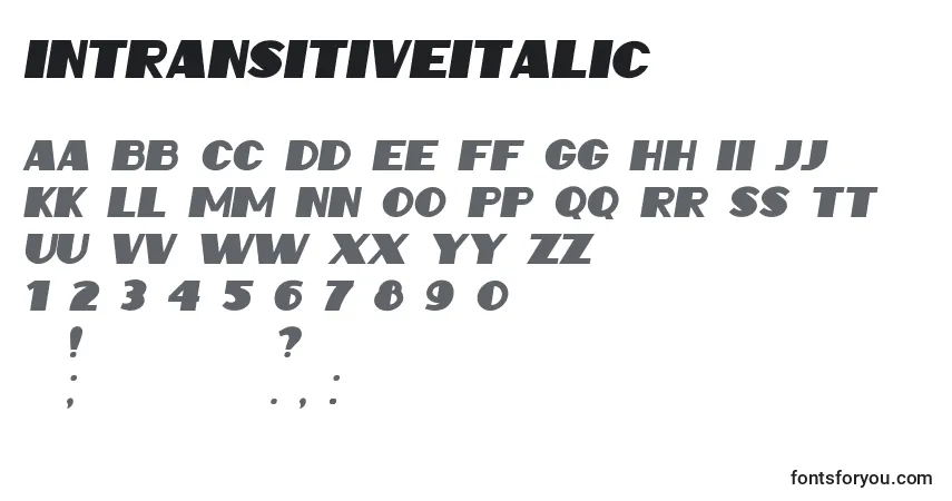 IntransitiveItalic-fontti – aakkoset, numerot, erikoismerkit