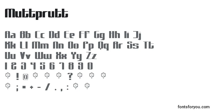 Czcionka Muttprutt – alfabet, cyfry, specjalne znaki