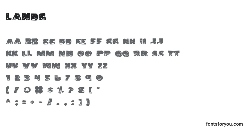 Czcionka Landg – alfabet, cyfry, specjalne znaki