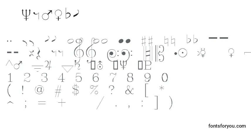 A fonte Symusic – alfabeto, números, caracteres especiais