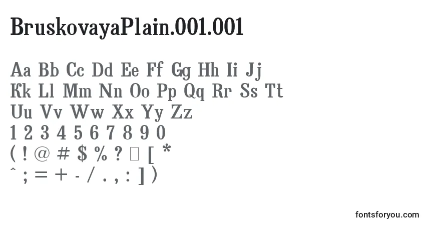 Czcionka BruskovayaPlain.001.001 – alfabet, cyfry, specjalne znaki
