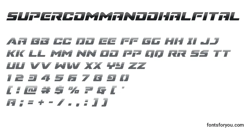Czcionka Supercommandohalfital – alfabet, cyfry, specjalne znaki