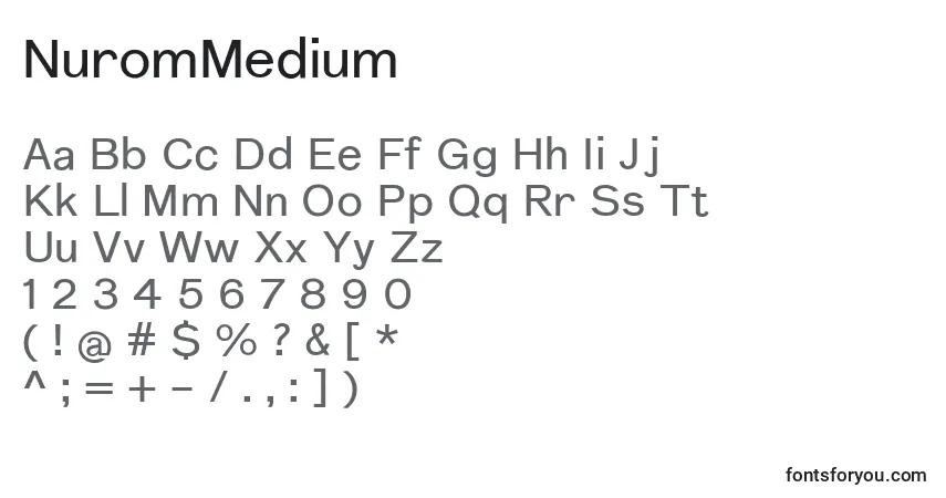 A fonte NuromMedium – alfabeto, números, caracteres especiais