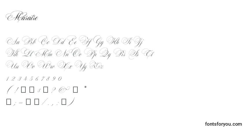 Czcionka Maratre – alfabet, cyfry, specjalne znaki