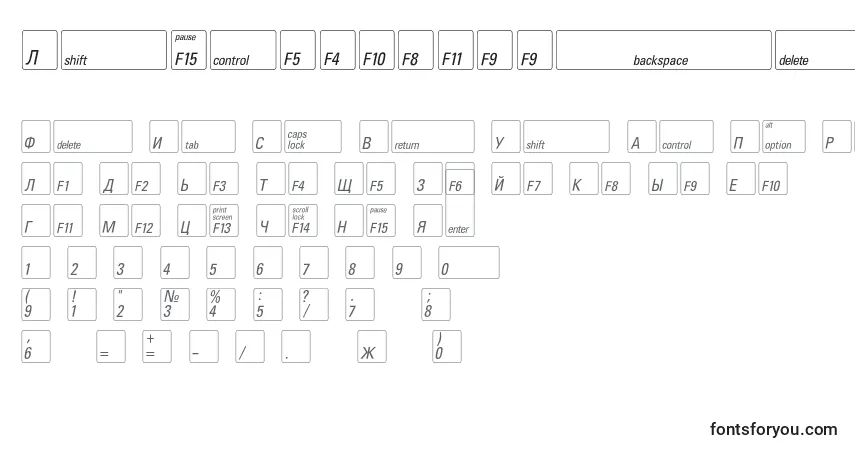 Czcionka Keyfontrussian – alfabet, cyfry, specjalne znaki
