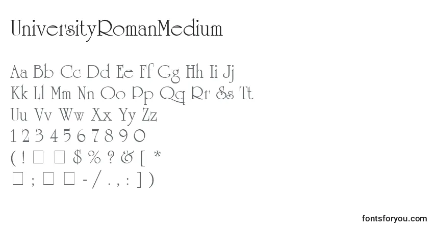 A fonte UniversityRomanMedium – alfabeto, números, caracteres especiais