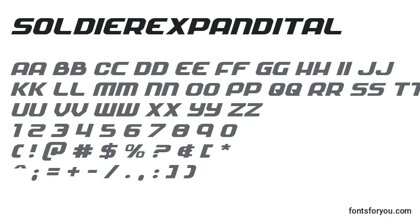 Czcionka Soldierexpandital – alfabet, cyfry, specjalne znaki