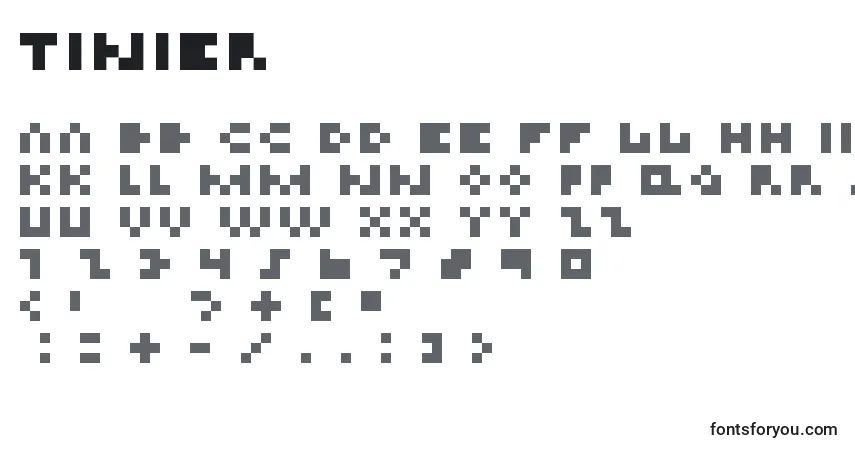 Czcionka Tinier – alfabet, cyfry, specjalne znaki