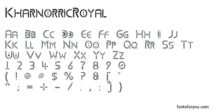 A fonte KharnorricRoyal – alfabeto, números, caracteres especiais