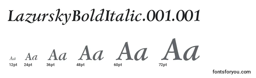 Размеры шрифта LazurskyBoldItalic.001.001