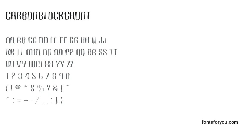 Czcionka Carbonblockgaunt – alfabet, cyfry, specjalne znaki