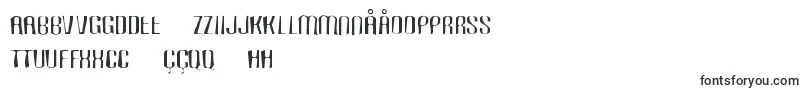 More about Carbonblockgaunt Font Carbonblockgaunt Font – Uzbek Fonts