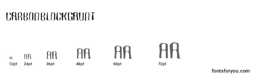 Carbonblockgaunt Font Sizes