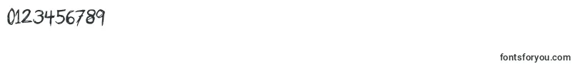 TheFallOfASparrow Font – Fonts for Numbers and Digits