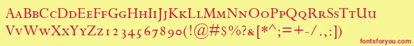 Czcionka PerpetuaSc – czerwone czcionki na żółtym tle