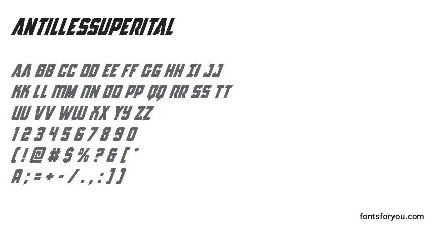 Antillessuperital Font – alphabet, numbers, special characters