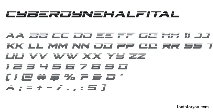 A fonte Cyberdynehalfital – alfabeto, números, caracteres especiais