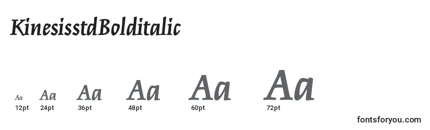 Размеры шрифта KinesisstdBolditalic