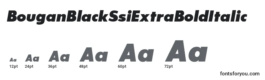 Размеры шрифта BouganBlackSsiExtraBoldItalic