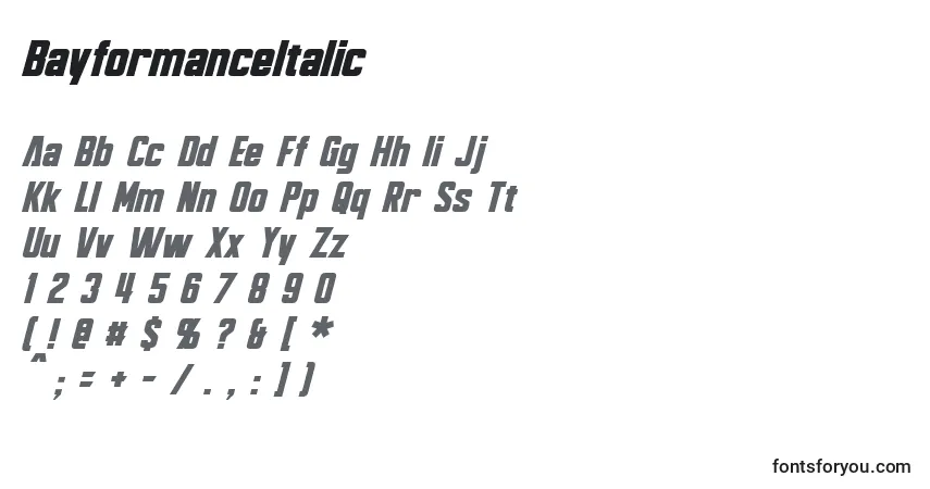 Шрифт BayformanceItalic – алфавит, цифры, специальные символы