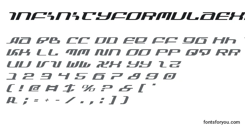InfinityFormulaExpitalic-fontti – aakkoset, numerot, erikoismerkit