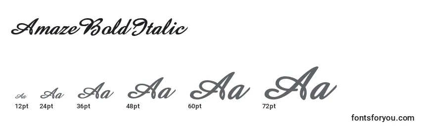 Размеры шрифта AmazeBoldItalic