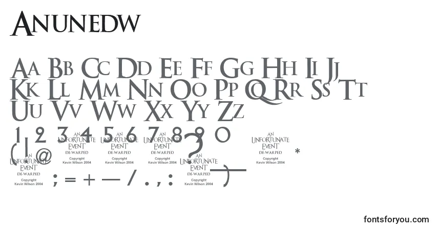 Anunedw-fontti – aakkoset, numerot, erikoismerkit