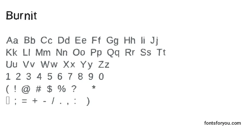 Czcionka Burnit – alfabet, cyfry, specjalne znaki