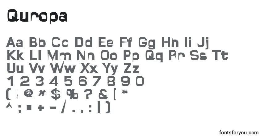A fonte Quropa – alfabeto, números, caracteres especiais
