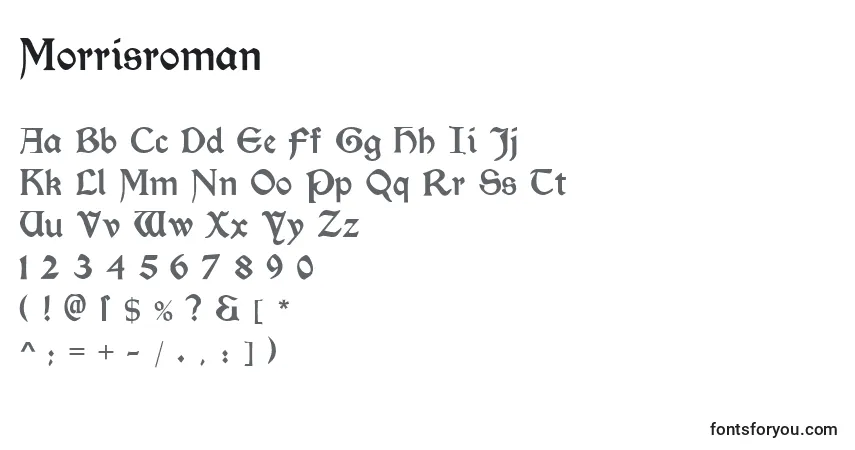 Czcionka Morrisroman – alfabet, cyfry, specjalne znaki