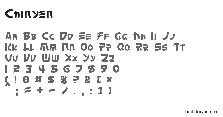 Czcionka Chinyen – alfabet, cyfry, specjalne znaki