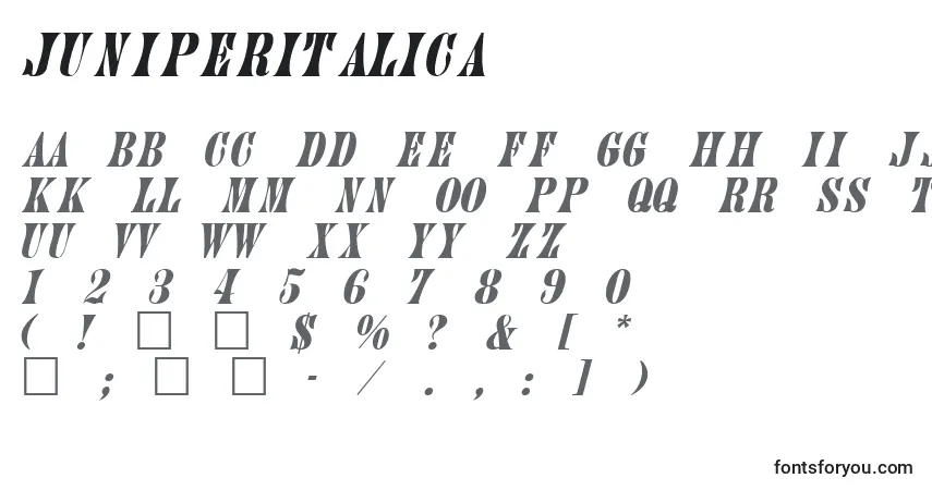 Czcionka JuniperItalica – alfabet, cyfry, specjalne znaki