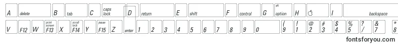 Keyfontusa-fontti – Fontit Microsoft Excelille