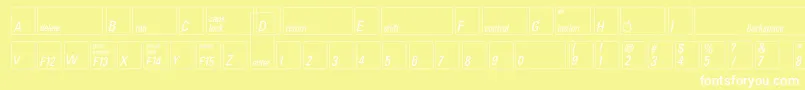 Czcionka Keyfontusa – białe czcionki na żółtym tle