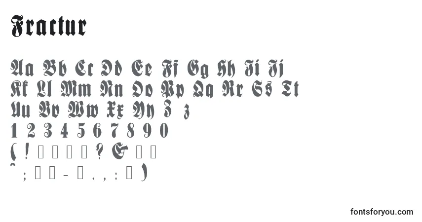 Czcionka Fractur – alfabet, cyfry, specjalne znaki